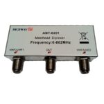 ANT0201 ANT0201