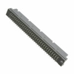 DIN-096RPC-S1-FJ DIN-096RPC-S1-FJ