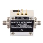 FMSW2020