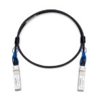 SFP-H25G-CU1M-HPC SFP-H25G-CU1M-HPC