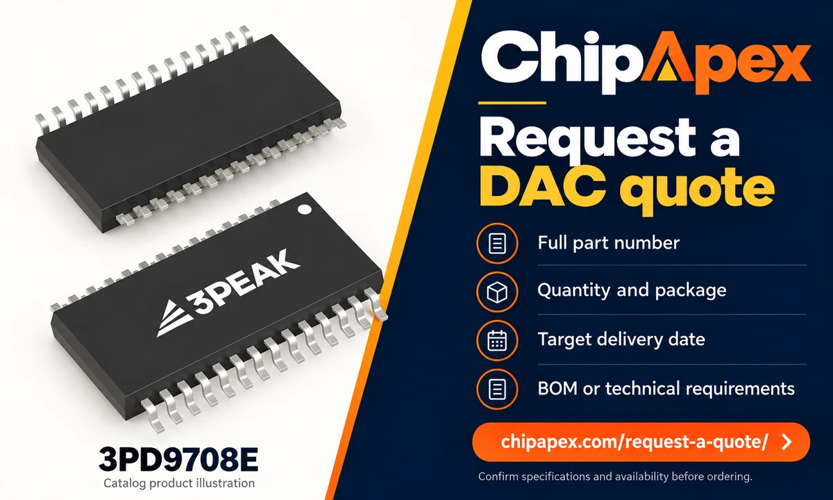 Request a DAC quote from ChipApex ChipApex 3PD9708E catalog illustration alongside the part number, quantity, package and delivery information needed for a DAC quote